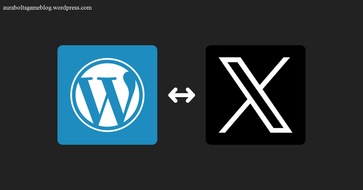 Image result for Twitter and WordPress